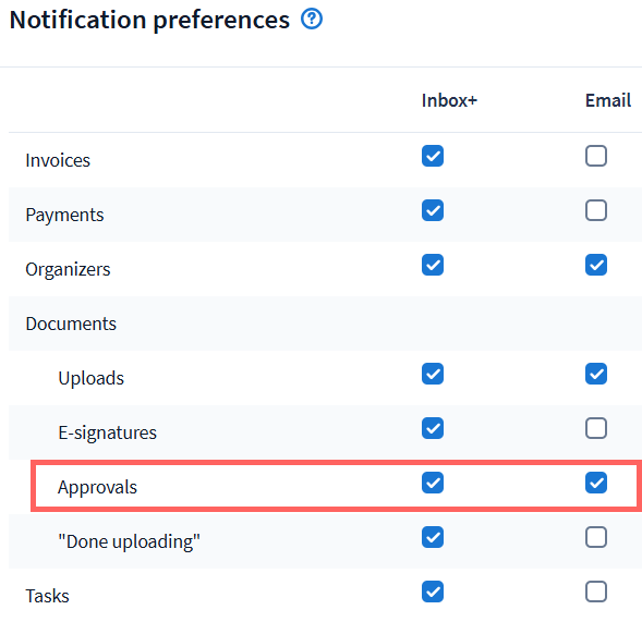 Disapproved Client Pinoy Request e-feedback (approve/disapprove) from clients - TaxDome Help Center